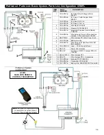 Предварительный просмотр 56 страницы Marquis Capri IDV34 Series Installation Instructions Manual