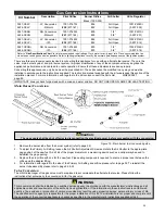 Предварительный просмотр 35 страницы Marquis Cove MQZDV3927 Installation Instructions Manual