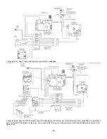 Preview for 28 page of Marquis IDV33 Installation Instructions Manual