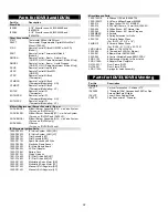 Preview for 37 page of Marquis IDV33 Installation Instructions Manual