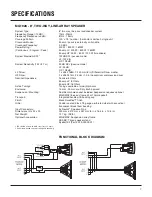 Preview for 7 page of Marquis M G - A F User Manual