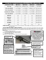 Предварительный просмотр 55 страницы Marquis MQHBZDV3636 Installation Instructions Manual