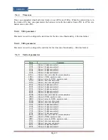 Preview for 19 page of MARS COMMERCE SOLO-KC Installation Manual