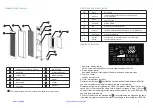 Предварительный просмотр 6 страницы Mars Purifier GEN Z PRO User Manual