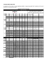 Preview for 6 page of Mars 03-001 Installation, Operation And Maintenance Manual