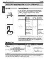 Предварительный просмотр 7 страницы Mars 2AV-1 Series Owner'S Manual