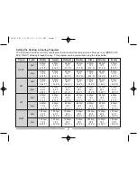 Preview for 7 page of Mars 70814 Installation And Operating Instructions Manual