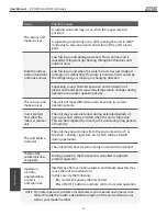 Предварительный просмотр 15 страницы Mars B-DVH09SF-0 User Manual