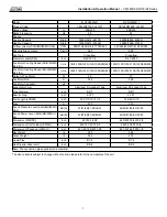 Preview for 7 page of Mars B-VFH18MB-1 Installation & Operation Manual