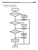 Предварительный просмотр 32 страницы Mars B-VFH18MB-1 Installation & Operation Manual