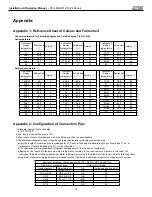 Preview for 52 page of Mars B-VFH18MB-1 Installation & Operation Manual