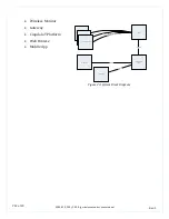 Предварительный просмотр 25 страницы Mars C900 FL-TG User Manual