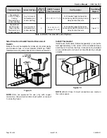 Предварительный просмотр 20 страницы Mars Century Comfort-Aire HRG18 S1P Series Service Manual