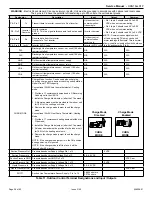 Preview for 28 page of Mars Century Comfort-Aire HRG18 S1P Series Service Manual