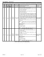 Предварительный просмотр 33 страницы Mars Century Comfort-Aire HRG18 S1P Series Service Manual