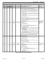 Preview for 34 page of Mars Century Comfort-Aire HRG18 S1P Series Service Manual