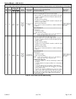 Предварительный просмотр 35 страницы Mars Century Comfort-Aire HRG18 S1P Series Service Manual