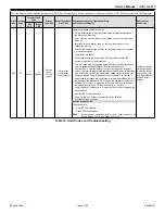 Preview for 36 page of Mars Century Comfort-Aire HRG18 S1P Series Service Manual