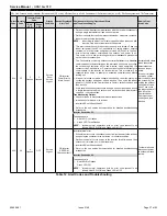 Предварительный просмотр 37 страницы Mars Century Comfort-Aire HRG18 S1P Series Service Manual