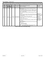 Preview for 39 page of Mars Century Comfort-Aire HRG18 S1P Series Service Manual