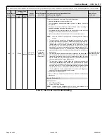 Preview for 40 page of Mars Century Comfort-Aire HRG18 S1P Series Service Manual