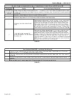 Preview for 44 page of Mars Century Comfort-Aire HRG18 S1P Series Service Manual