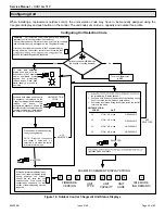 Предварительный просмотр 45 страницы Mars Century Comfort-Aire HRG18 S1P Series Service Manual