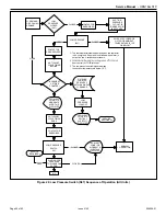 Preview for 50 page of Mars Century Comfort-Aire HRG18 S1P Series Service Manual