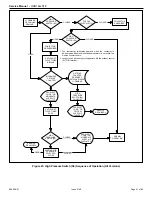 Предварительный просмотр 51 страницы Mars Century Comfort-Aire HRG18 S1P Series Service Manual