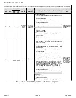 Предварительный просмотр 59 страницы Mars Century Comfort-Aire HRG18 S1P Series Service Manual