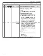 Preview for 60 page of Mars Century Comfort-Aire HRG18 S1P Series Service Manual