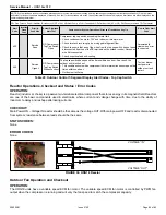 Preview for 65 page of Mars Century Comfort-Aire HRG18 S1P Series Service Manual