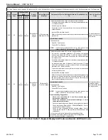 Preview for 73 page of Mars Century Comfort-Aire HRG18 S1P Series Service Manual