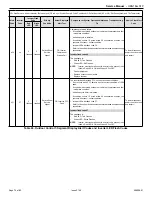 Preview for 74 page of Mars Century Comfort-Aire HRG18 S1P Series Service Manual