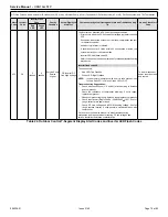 Предварительный просмотр 75 страницы Mars Century Comfort-Aire HRG18 S1P Series Service Manual