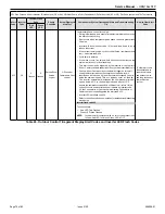 Предварительный просмотр 76 страницы Mars Century Comfort-Aire HRG18 S1P Series Service Manual