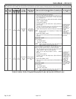 Предварительный просмотр 78 страницы Mars Century Comfort-Aire HRG18 S1P Series Service Manual