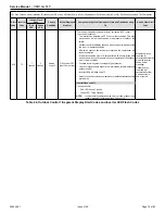 Preview for 79 page of Mars Century Comfort-Aire HRG18 S1P Series Service Manual