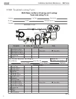 Preview for 30 page of Mars Century EarthPure HNW Series Installation, Operation And Maintenance Manual