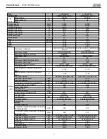 Preview for 7 page of Mars Comfort-aire Century A-VFH30QB-1 Service Manual