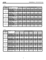 Preview for 10 page of Mars Comfort-aire Century A-VFH30QB-1 Service Manual