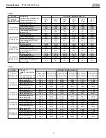 Предварительный просмотр 11 страницы Mars Comfort-aire Century A-VFH30QB-1 Service Manual