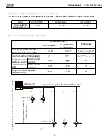 Предварительный просмотр 26 страницы Mars Comfort-aire Century A-VFH30QB-1 Service Manual