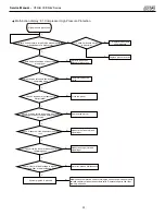 Preview for 33 page of Mars Comfort-aire Century A-VFH30QB-1 Service Manual