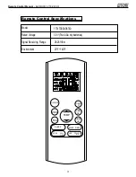 Предварительный просмотр 3 страницы Mars Comfort-Aire Century A-VMH09CU-1 Remote Control Manual