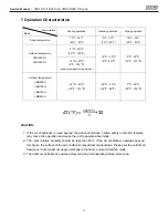 Preview for 15 page of Mars COMFORT-AIRE Century A-VMH09SU-1 Service Manual