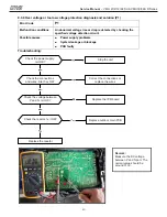 Preview for 42 page of Mars COMFORT-AIRE Century A-VMH09SU-1 Service Manual