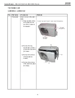 Preview for 61 page of Mars COMFORT-AIRE Century A-VMH09SU-1 Service Manual