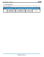 Preview for 11 page of Mars Comfort-Aire Century A-VMH18SV-1 Service Manual