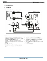 Предварительный просмотр 74 страницы Mars Comfort-Aire Century A-VMH18SV-1 Service Manual